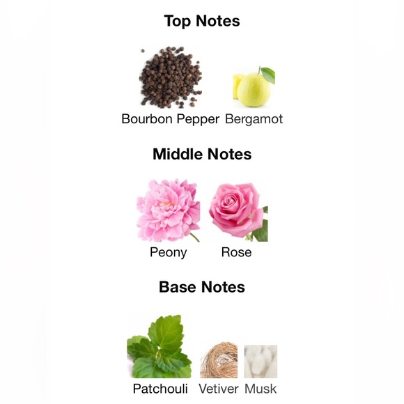 Oil Perfumery Gucci Flora 1966 fragrance oil - Picture 4 of 4